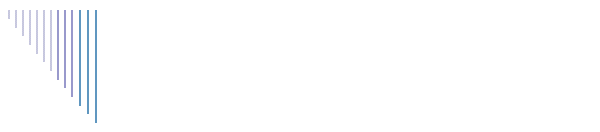 Upcoming Events